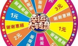 大转盘升级抢最新爆料,揭秘最新爆料，抢鲜体验全新玩法！